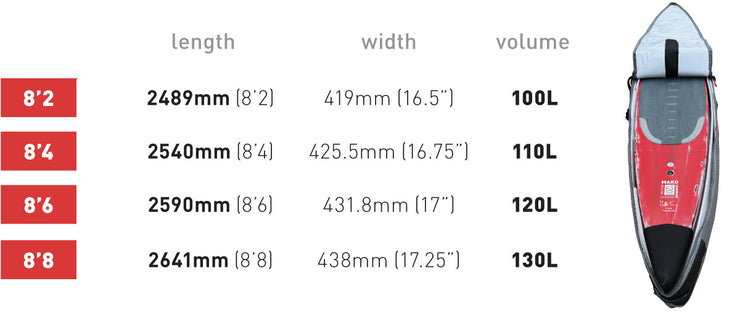 Axis Frank Downwind Board